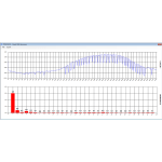 software per il controllo di oscillazione del battistrada dei pneumatici