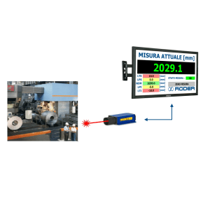 Laser-Entfernungsmesser für industrielle Anwendungen im Metallurgie- und Stahlbereich