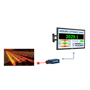measurement of pipes and beams in production line with laser distance meters
