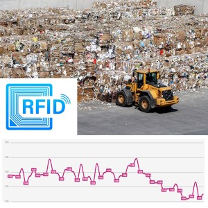 Depozit RFID pentru baloți de deșeuri de hârtie